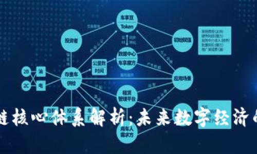 区块链核心体系解析：未来数字经济的基石