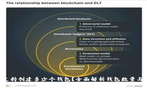Tokenim支持创建多少个钱包？全面解析钱包数量与管理技巧