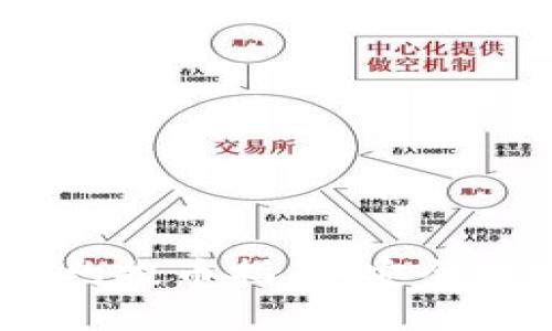 Tokenim 2.0 钱包自动合约提币指南：安全与高效的提币需求解决方案
