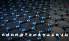 区块链核验平台的类型及应用详解