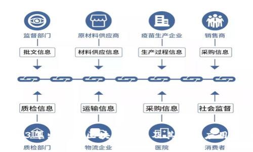 2023年出名的区块链公司及其创新应用解析