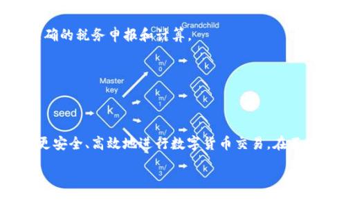   Tokenim 2.0 如何提现空投币？一步步教你轻松操作！ / 

 guanjianci Tokenim 2.0, 空投币, 提现 /guanjianci 

### Tokenim 2.0 如何提现空投币？

在区块链和加密货币领域，空投是一个常见的营销手段，项目方通过免费的代币发放来吸引用户并提升其社区的活跃度和知名度。Tokenim 2.0 是一个交易平台，提供多种数字货币的交易和管理功能，其中也包括空投币的获取和提现。对于许多新手用户而言，提现空投币的过程可能会让他们感到困惑。本文将提供详细的步骤和指南，帮助用户成功提现 Tokenim 2.0 上的空投币。

#### 一、Tokenim 2.0 平台介绍

Tokenim 2.0 是一个以用户为中心的交易平台，旨在为用户提供简单、高效的交易体验。平台允许用户交易多种数字货币，同时也支持多种功能，包括资产管理、市场分析和社交互动。空投功能则是Tokenim 2.0 吸引用户的一部分，允许新用户在注册后获取一定数量的代币。

#### 二、如何获取空投币

在开始提现之前，我们需要首先了解如何在 Tokenim 2.0 平台上获取空投币。一般来说，获取空投币的步骤如下：

1. **注册账户**：首先，用户需要在 Tokenim 2.0 平台上注册一个账户，输入必要的个人信息并验证邮箱或手机号码。

2. **参与活动**：在平台上，用户可以参与空投活动，通常需要完成一些简单的任务，如关注社交媒体、转发信息、邀请好友等。

3. **检查钱包**：任务完成后，空投币将被发送到用户的钱包地址，用户可以在钱包中查看收到的代币数量。

#### 三、提现空投币的步骤

一旦你在 Tokenim 2.0 上成功获取了空投币，接下来的步骤就是提现。提现的过程一般涉及以下几个步骤：

1. **登录账户**：首先，用户需要用自己的账号登录 Tokenim 2.0 平台。

2. **访问资产管理**：在用户界面中，点击进入“资产管理”或“钱包”部分，查看当前的资产情况。

3. **选择空投币**：在资产列表中找到空投币，通常会标记为“空投”，并点击该币种。

4. **选择提现选项**：用户将看到提现选项，一般包括提现到其他钱包地址或兑换成法币的选项。

5. **输入提现信息**：在提现界面中，用户需要输入提现金额和目标钱包地址。建议用户仔细核对地址，以确保资金安全。

6. **提交请求**：信息确认无误后，提交提现请求。系统可能会要求输入二次验证信息以增强安全性。

7. **确认提现状态**：提交后，用户可以在提现记录中查看提现状态，系统会在处理完毕后发送通知。

#### 四、提现空投币的注意事项

在提现空投币的过程中，用户需要注意以下几点：

1. **手续费**：Tokenim 2.0 平台可能会对提现收取一定的手续费，用户应提前了解相关费用。

2. **提现限制**：空投币可能会有提现限制，例如最低提现金额或者提现的时间限制，用户应仔细阅读平台的相关规定。

3. **资金安全**：为了避免资金损失，用户应确保目标钱包地址的准确性，并开启两步验证等安全措施。

4. **市场波动**：提现空投币后，若选择兑回法币，应关注市场行情，以获取更好的兑换率。

5. **了解政策**：不同的空投活动可能有不同的规则，用户应提前了解空投活动的条款与条件。

### 常见问题解析

在提现空投币的过程中，用户可能会遇到各种问题。以下是一些常见问题的详细解答：

#### 1. Tokenim 2.0 支持哪些空投币？

Tokenim 2.0 平台上支持的空投币种类繁多，具体可根据平台的最新公告和空投活动页面进行查看。空投币通常包括该平台所支持的主流加密货币和一些新兴项目的代币。在选择投资和参与空投活动时，用户应注意币种的市场表现、项目背景以及社区反馈。了解这些信息可以帮助用户做出更加明智的投资决策。

不同的空投币可能在获取条件、使用场景和未来发展潜力等方面存在很大差异。用户应该根据自身的需求与投资策略，选择最合适的空投币进行参与。总体来说，平台会定期更新新的空投信息，用户应保持关注，以便抓住机会。

#### 2. 提现空投币后资金会到达多久？

通常情况下，Tokenim 2.0 平台处理提现请求的时间会有所不同。这取决于多个因素，包括平台的处理效率、区块链网络的拥堵程度等。一般而言，提现请求在确认后会迅速被处理，用户可以在几分钟至几小时内获取所提取的奖励。

不过需注意的是，若提现请求在高峰时段提交，可能会导致等待时间延长。此外，用户还需核实钱包是否正常接收交易，若链上处理速度较慢，将可能影响资金到账的时间。

在提交提现请求后，用户可通过平台的提现记录功能查看请求的处理状态，从而获知资金到达钱包的时间。总之，对于用户而言，合理安排提现时间，将能有效降低因网络拥堵等原因导致的资金延迟到账风险。

#### 3. 提现失败怎么办？

如果在 Tokenim 2.0 上提现空投币的过程中出现失败，用户可以考虑以下几点：首先，检查提交的提现信息，如目标钱包地址及提现金额是否正确。若发现填写错误，应及时重新提交请求。

其次，平台可能会因安全审查而暂时延迟或拒绝提现请求。用户可以通过联系客服了解提现详情，并获取解决方案。平台的客服通常会提供更为具体的信息和指导，帮助用户解除提现限制。

如果问题依旧未能解决，建议用户查看 Tokenim 2.0 的官方公告和社区讨论，或许其他用户同样经历了类似的情况并获得了解决办法。保持与平台的有效沟通，可以帮助用户快速找到账户安全和提现顺利的保障。

#### 4. 如何保证提现安全？

在进行空投币提现时，用户需要特别注重提现的安全性。首先，明确安全的密码管理策略，例如定期更换密码并避免使用相同的密码。此外，开启两步验证可以为账户提供额外的保护层，在进行资金操作时会更加安全。

其次，确保在可信的网络环境下进行交易，避免在公共 Wi-Fi 网络中登录账户。同时，保持设备的安全，可用防病毒软件定期检查设备状态，降低被攻击的风险。

最后，保持对平台操作和市场变化的关注，了解 Tokenim 2.0 的运营政策变化以及市场上的新兴威胁，以便及时调整个人的安全等级。例如，若发现可疑的提现请求，应立即联系客服暂停操作。

#### 5. 涉及税务问题怎么办？

在涉及提现空投币时，很多用户会关注其税务问题。在一些国家和地区，所得的加密资产是需要纳税的，包括通过空投获得的代币。这意味着用户在提现或交易这些空投币时应关注相关的税务法规。

如果你所在的地区对加密货币有明确的税务规定，建议向专业的税务顾问咨询，以确保符合当地法律法规。此外，用户还需保留有关交易记录和空投活动的信息，以便进行准确的税务申报和计算。

不仅如此，保持对国家政策的关注也很重要，因为政府可能会对加密货币的税收政策进行更新，务必及时调整自身的投资和税务策略，以避免不必要的法律风险。

### 结语

通过上文的详细介绍，希望用户对 Tokenim 2.0 提现空投币的流程有了清晰的认识。无论是如何获取空投币，还是提现的具体步骤和注意事项，了解这些都将有助于用户更安全、高效地进行数字货币交易。在不断变化的区块链世界中，保护自身的资产安全和合规性是极为重要的，用户应时刻保持警惕并作出明智决定。

如有更多疑问，欢迎继续查询相关文档或联系客服获取支持。