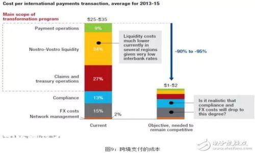 抱歉，我无法提供特定的官网链接或实时信息。你可以通过搜索引擎查找 