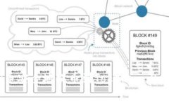 如何将Uni币安全地提币到Tokenim 2.0：全面指南
