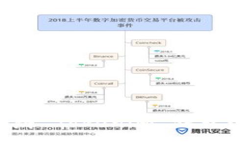 如何分辨 Tokenim 钱包的真假？