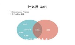TokenIM 2.0 苹果版使用指南：一次掌握多重功能，