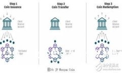 Tokenim 2.0 钱包被攻击的事件分析与安全建议