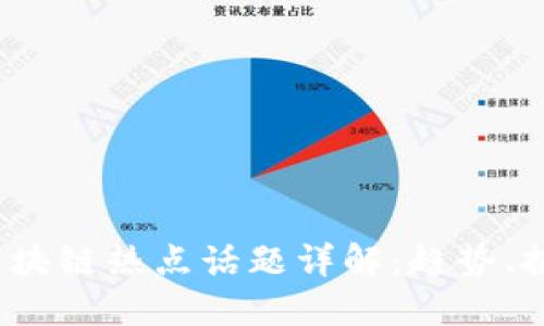 2023年区块链热点话题详解：趋势、挑战与未来