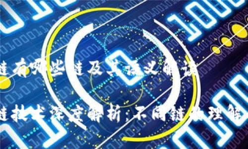 区块链有哪些链及其语义解读

区块链技术深度解析：不同链的理解与应用