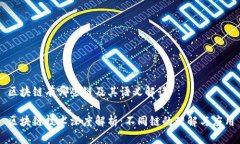 区块链有哪些链及其语义解读区块链技术深度解