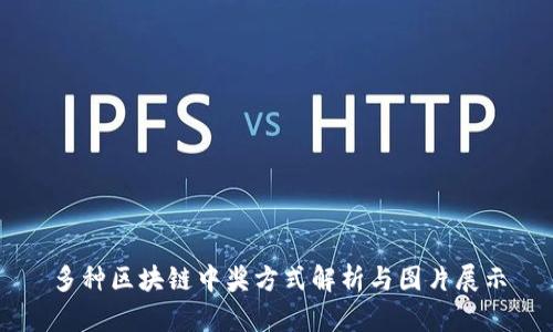 多种区块链中奖方式解析与图片展示