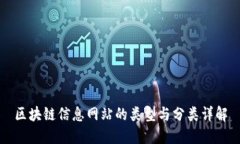 区块链信息网站的类型与分类详解