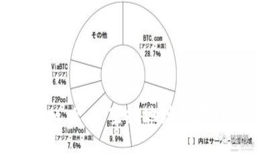 Tokenim 2.0 空投地址及获取指南