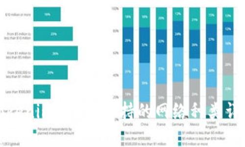 Tokenim 2.0 支持的网络种类详解