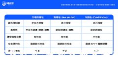 Tokenim 2.0下载教程：轻松获取苹果版本的终极指南