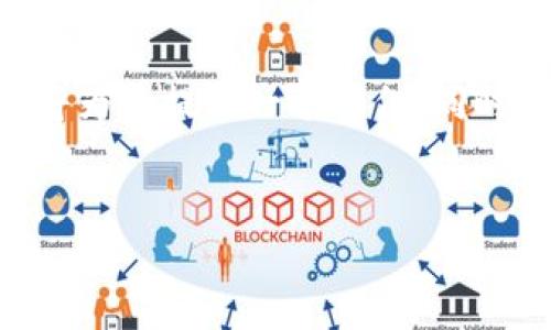 为了帮助您更好地理解如何撰写以及相关内容，我将为您提供一个示例，同时也会考虑您提到的“tokenim2.0出问题了”的话题。


tokenim2.0常见问题解答及解决方案