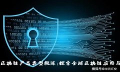 海外区块链产品类型概述：探索全球区块链应用