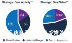 揭秘数字区块链骗局：常见套路及防范措施