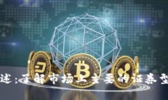 证券型区块链产品概述：了解市场上主要的证券