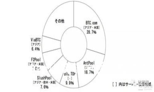 苹果安装TokenIM教程：一步步教你轻松上手