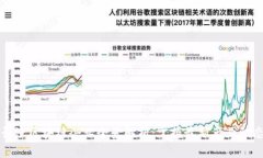 长沙区块链企业全景解析：掌握最新产业动态