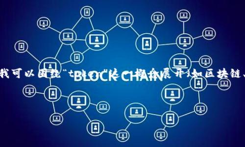 对于“tokenim2.016进制字符”的主题，虽然具体的内容需求并不明确，但我可以围绕“token”这一概念展开（如区块链、加密货币等），并结合相关的技术概念以及与之相关的问题进行详细介绍。

以下是满足您要求的格式：

深入解析Token与十六进制字符在区块链中的应用