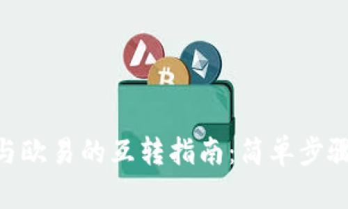 Tokenim 2.0与欧易的互转指南：简单步骤助你轻松兑换