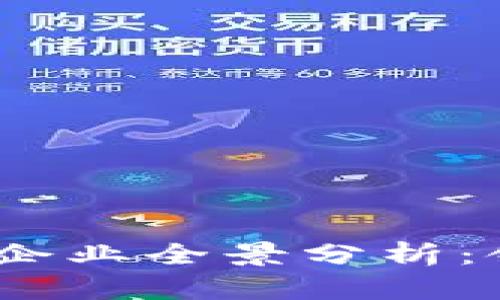 2023年区块链金融企业全景分析：领先企业与新兴趋势
