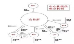 ### Tokenim是什么？全面解析Tokenim的功能与应用