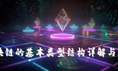 区块链的基本类型结构详解与应用