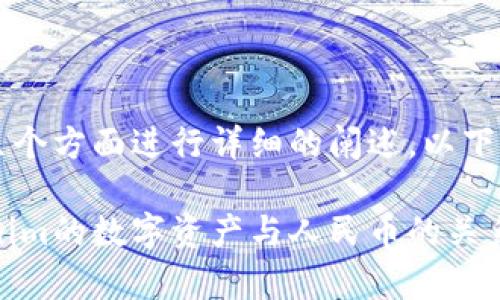 关于“tokenim的CNY是什么”，可以从几个方面进行详细的阐述。以下是一个、相关关键词和详细介绍的示例。

Tokenim的CNY是什么？全面解析Tokenim的数字资产与人民币的关系