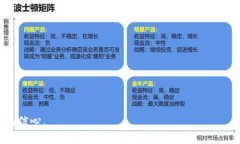 biao ti/biao ti怎么安全快捷地提取Tokenim中的资金？