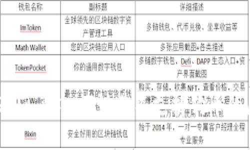 Tokenim 2.0: 深入探讨其不支持狗币的原因与影响