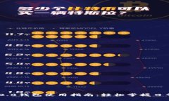 Tokenim 2.0钱包使用指南：轻松掌握日常操作技巧