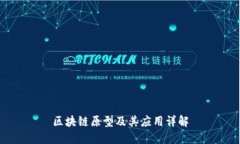 区块链原型及其应用详解