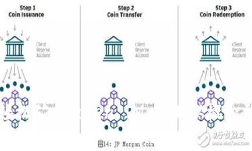 全面解析轻松矿工Token IM 2.0：从概念到实际应用