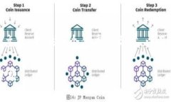 在此，我将围绕“tokenim是传销吗”这一主题，提
