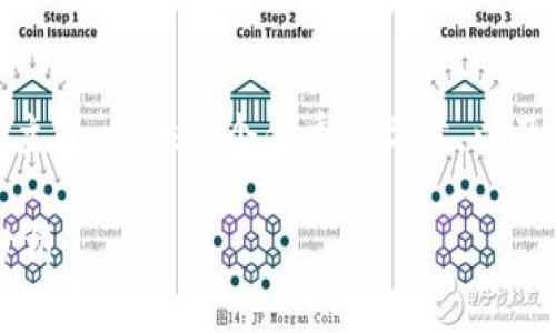 在此，我将围绕“tokenim是传销吗”这一主题，提供一个优秀的文章，以及相关关键词，并展开介绍，解答常见问题。

Tokenim是传销吗？破解其本质与风险分析
