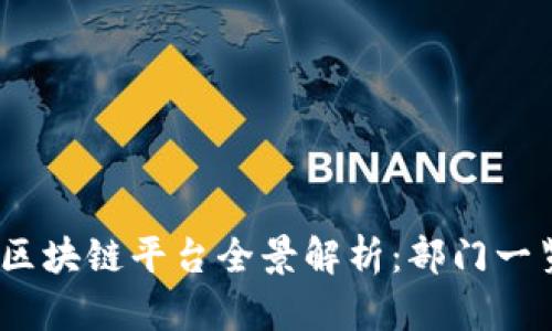 2023年成都区块链平台全景解析：部门一览与发展趋势