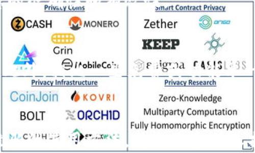 
  获取Tokenim 2.0：苹果手机二维码使用攻略 / 

相关关键词：
 guanjianci Tokenim 2.0, 苹果手机二维码, 二维码使用教程 /guanjianci 

引言
在如今的数字时代，二维码已成为重要的信息传递方式。在移动支付、社交媒体以及各种在线服务中，二维码的便捷性使其成为用户应用的首选。Tokenim 2.0作为一款功能强大的应用程序，能够大幅提升用户的使用体验，尤其是在苹果手机用户群体中。本文将深入探讨Tokenim 2.0的二维码功能，包括如何使用、常见问题以及技巧，帮助用户更好地利用此应用程序。

Tokenim 2.0是什么？
Tokenim 2.0是一款创新的应用程序，旨在为用户提供安全、便捷的信息传递和支付解决方案。该应用不仅支持生成和扫描二维码，还具备一系列附加功能，如数据加密和智能合约等，使其在市场上独树一帜。值得注意的是，Tokenim 2.0非常适合苹果手机用户，能够无缝集成到iOS系统中，提供流畅的使用体验。

如何在苹果手机上生成二维码？
在Tokenim 2.0中生成二维码的过程相对简单。用户只需按照以下步骤操作：
ol
li下载并安装Tokenim 2.0应用程序。/li
li打开应用程序，注册或登录您的账户。/li
li在主界面中，找到二维码生成器的选项。/li
li输入您希望生成二维码的信息，例如链接、文本或其他数据。/li
li确认信息无误后，点击“生成二维码”按钮。/li
li生成后，您可以选择将二维码保存到手机相册，或直接分享至社交媒体。/li
/ol
通过以上步骤，您可以迅速创建符合自己需求的二维码，并利用Tokenim 2.0的多元化功能增强二维码的应用效果。

Tokenim 2.0二维码的使用场景
Tokenim 2.0生成的二维码可以广泛应用于不同的场景，包括：
ul
listrong移动支付：/strong用户可以通过扫描二维码进行快捷付款，方便商家与顾客之间的交易。/li
listrong信息分享：/strong无论是个人名片、产品介绍还是社交媒体链接，二维码都可以快速地传递信息，减少文字输入的麻烦。/li
listrong活动宣传：/strong在活动现场，二维码可以用于参会者登记、抽奖参与等，提升活动的互动性和趣味性。/li
/ul
这些使用场景展现了Tokenim 2.0的灵活性，使其成为日常生活中不可或缺的工具。

如何扫描二维码？
使用Tokenim 2.0扫描二维码同样简单，您可以按照以下步骤操作：
ol
li打开Tokenim 2.0应用程序。/li
li在主界面中，找到二维码扫描器选项。/li
li允许应用访问您的相机。/li
li将摄像头对准要扫描的二维码，应用程序会自动识别并处理二维码中的信息。/li
li根据扫描结果选择是否保存、分享或者打开相应的链接和信息。/li
/ol
这样，使用Tokenim 2.0扫描二维码就变得轻而易举，让用户在工作和生活中更高效。

Tokenim 2.0二维码安全性分析
在使用二维码进行信息传递和交易时，安全性是用户最为关心的问题之一。Tokenim 2.0在这方面采取了一系列措施来保障用户的安全。这些措施包括：
ul
listrong数据加密：/strong应用使用先进的加密技术来保护用户生成和扫描的二维码数据，避免信息被窃取。/li
listrong身份验证：/strong在进行交易时，Tokenim 2.0会要求用户进行身份验证，确保交易的安全和准确。/li
listrong定期更新：/strong应用程序定期进行安全更新，修复已知漏洞，确保用户信息保持安全。/li
/ul
通过这些安全措施，Tokenim 2.0在二维码的生成与扫描过程中极大地保护了用户的隐私和信息安全。

5个相关问题探讨

问题1：Tokenim 2.0支持哪些类型的二维码？
Tokenim 2.0支持多种格式的二维码生成和扫描，包括但不限于URL二维码、文本二维码、名片二维码等。用户可以根据自身需求选择合适的二维码类型，方便分享和存储信息。URL二维码通常用于链接到网页或在线资料，而文本二维码则更适合分享简单的文本信息。

问题2：Tokenim 2.0二维码的保存与分享
生成的二维码不论是通过扫描还是制作都可以方便地保存至手机相册，用户可以根据需要随时调取。同时，Tokenim 2.0还支持直接通过社交平台分享二维码，用户只需选择相应的分享方式即可。在多个平台之间分享二维码，提升了用户的便利性和实用性。

问题3：Tokenim 2.0是否支持二维码批量处理？
是的，Tokenim 2.0具有批量处理功能，适用于需要大量生成和管理二维码的用户。用户可以在设定的时间内生成多个二维码，并对其进行统一管理。这一功能非常适合企业级用户，能够高效提高运营效率。

问题4：如何处理Tokenim 2.0生成的无效二维码？
当用户生成无效二维码时，Tokenim 2.0允许用户随时删除或重新生成。用户可以通过应用内操作，快速处理那些因信息输入失误而导致的无效二维码，这样保障了信息的准确性和有效性。

问题5：Tokenim 2.0比其他二维码生成器有哪些优势？
Tokenim 2.0的优势在于其强大的多功能支持，包括数据安全性高、用户界面友好、定期更新等。该应用还特别注重用户隐私，确保所有信息在传递过程中都被妥善保护。此外，相比一些免费或功能单一的二维码生成器，Tokenim 2.0提供了更多的选择，使得其在市场上更具竞争力。

结语
Tokenim 2.0不仅是一个强大的二维码生成与扫描工具，也是提升用户日常效率、保障信息安全的重要应用。通过了解其功能特点及常见问题，用户可以更好地掌握二维码的使用方法，为自己和他人提供更加便捷的服务。抓住数字化转型的契机，Tokenim 2.0帮助用户在信息流通中开启一扇新的大门。