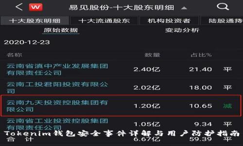 Tokenim钱包安全事件详解与用户防护指南