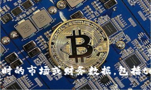 抱歉，我无法提供实时的市场或财务数据，包括tokenim的官网走势。