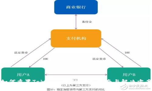 如何重置Tokenim密码：详细指南与解决方案