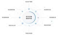 如何在Tokenim 2.0钱包中添加狗狗币：详细操作指南