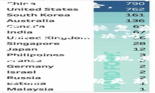   Tokenim 2.0国际版与国内版的全面对比与解析 / 
 guanjianci Tokenim 2.0, 国际版, 国内版 /guanjianci 

随着区块链技术的快速发展，Tokenim作为一款显著的数字资产管理工具，其2.0版本的发布备受关注。Tokenim的国际版与国内版在功能、用户体验、合规性及市场定位等方面存在着显著的差异。本文将深入解析这些差异，帮助用户更好地理解这两种版本的优缺点，选择最合适的使用方案。

Tokenim 2.0国际版的特点
Tokenim 2.0国际版是专为海外用户设计的，它主打全球数字资产的管理和交易，配备了多种功能以及的用户友好界面。在安全性方面，国际版采用了先进的加密技术和多重身份验证，确保用户资产的安全。
此外，国际版支持各种主流数字货币的交易，包括比特币、以太坊等。同时，它还提供了多语言支持，能够满足来自不同国家用户的需求。这为国际用户提供了极大的便利，使其能够在全球范围内进行资产管理。

Tokenim 2.0国内版的特点
相较于国际版，Tokenim 2.0国内版则更加贴合中国用户的使用习惯。国内版在界面设计上更符合本地用户的审美，操作流程也相对简单直观。此外，国内版针对中国法律法规进行了深度的合规性调整，确保所有功能都符合国家相关政策要求。
国内版的数字资产交易功能也进行了针对性设计，支持更多本土的数字货币及应用，方便用户进行资产配置。同时，国内版在社交功能上做了更多的突破，用户可以更方便地与好友进行互动和交流。

Tokenim 2.0国际版与国内版的合规性差异
合规性是Tokenim 2.0国际版和国内版之间最为显著的区别。国际版需要遵守各国的金融监管法规，而国内版则需严格遵循中国的法律政策，这影响了两者的功能设计和应用场景。
具体来说，国际版的合规审核更加复杂，必须根据用户所在国家的具体法规进行适配。这意味着，国际用户在进行某些操作时，可能会面临不同的限制。
而国内版则需要应对国家严格的监管环境，这也限制了一些可能在国际上合法的功能。比如，某些特定的金融衍生品交易在国内可能会被禁止，因此国内版会在这方面有所调整。

如何选择合适的版本
用户在选择Tokenim 2.0国际版还是国内版时，需要考虑多个因素。首先要明确自己常用的交易平台和数字资产类型。如果用户主要交易国际市场上的资产，那么国际版无疑会更为合适；如果以国内市场为主，那么选择国内版则显得更加理智。
另一个考虑因素是安全性和合规性。国际版的合规成本较高，但同时也能提供更多的投资机会；而国内版在合规上则更加稳妥，但可能在资产多元化上有所不足。
最后，用户需考虑个人使用习惯和偏好。部分用户可能更习惯于使用界面简洁的产品，而另一些用户更青睐功能丰富的应用。了解自己的需求将大大提高使用效率。

常见疑问解答
在了解Tokenim 2.0国际版与国内版的特点后，用户可能会有一些进一步的疑问。以下是关于这两个版本的一些常见问题及详细解答。

h4问题1：Tokenim 2.0国际版和国内版在功能上有什么基础区别？/h4
Tokenim 2.0国际版和国内版在功能上确实存在不少差异。国际版通常具备更全面的市场接口，例如支持更多的数字资产交易对，能够进行复杂的交易策略。而国内版在符合本地监管的前提下内置了更多社交互动功能，帮助用户快速建立联系。
与此同时，国内版会限制一些金融衍生产品的交易，而国际版在这方面则提供了更多选项。因此，用户在选择时应考虑自己的交易需求。

h4问题2：如何确保选择的版本符合我的合规需求？/h4
选择合适的Tokenim版本时，用户应首先了解自己所在地区的法律法规。这可以通过查阅相关政策或咨询专家来实现。使用国内版的用户要特别注意最新的金融监管政策，因为这些政策会影响到产品的使用和交易。
对于国际版用户而言，应关注所在国对数字资产交易的法律法规，确保自己的投资行为不会触犯当地的法律。此外，Tokenim也会提供相关的合规信息，以帮助用户更好地了解相关规定。

h4问题3：使用Tokenim 2.0时如何保护我的账户安全？/h4
无论使用哪一版本，账户安全始终是最高优先级。用户应确保开启双因素身份验证（2FA），并定期更改密码。此外，为了防止钓鱼攻击，用户应确认网站的真实性并保持警觉。
定期检查账户活动，若发现任何异常，应及时更改密码并联系客服进行询问。同时，不要在公共Wi-Fi网络下进行登录操作，以降低账号被攻击的风险。

h4问题4：哪种版本对新手用户友好？/h4
一般而言，Tokenim 2.0国内版相对新手友好。国内版界面设计更符合中国用户的使用习惯，操作流程更为简洁直观，适合初学者。而国际版的功能较复杂，更多的工具和配置可能会让新手用户感到陌生和困惑。
对于完全新手用户来说，国内版可以提供更清晰的操作指引和帮助文档。此外，国内版的社交互动功能也使得新手可以更容易借助群体的力量来解决问题。

h4问题5：Tokenim 2.0的未来发展趋向如何？/h4
对于Tokenim 2.0来说，未来的发展趋势主要体现在扩展市场和技术创新上。随着全球数字资产市场的不断发展，Tokenim双版可能会在更多领域展现其潜力。例如，国际版可能会在支持资产种类和交易方式上进一步扩展，而国内版也可能会结合中国特有的市场需求逐渐推出新功能。
此外，随着DeFi（去中心化金融）和NFT（非同质化代币）等新兴趋势的兴起，Tokenim可能会适时推出相关功能，以保持其市场竞争力。

总结而言，Tokenim 2.0的国际版与国内版各具特点和优势，用户在选择时应结合自身需求来考虑。同时，随着行业的发展，Tokenim的产品也将不断更新迭代，用户应保持关注以获取最新的使用体验。充分理解两种版本的特性，有助于用户在数字资产管理中取得更好的效果。