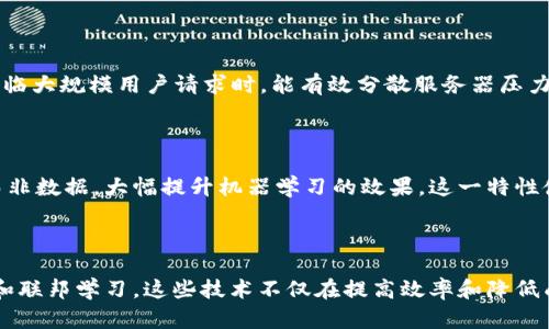   和区块链相似技术：探讨其应用与前景 / 

 guanjianci 区块链, 分布式账本, 去中心化技术 /guanjianci 

### 引言

区块链作为一种革命性技术，不仅改变了金融领域的游戏规则，还对供应链管理、医疗、能源等多个行业产生了深远的影响。然而，许多人可能不知道其实还有很多其他技术与区块链有相似之处，它们在某种程度上也实现了去中心化、分布式存储等特性。本文将深入探讨与区块链相似的技术，并分析它们的特点、应用和前景。

### 1. 分布式账本技术 (DLT)

#### 什么是分布式账本技术？

分布式账本技术（Distributed Ledger Technology, DLT）是一种共享的数据库技术，它能够在多个地点和多个参与者之间实时共享数据，而不需要通过中央管理者进行数据的验证和记录。与区块链相似，DLT能够记录交易、合约及其他重要信息，但它不一定采用链式数据结构。DLT可以有各种形式，其中包括但不限于区块链。

#### DLT的工作原理

DLT的工作原理主要是通过节点网络来实现数据的验证和共识。这些节点共同维护一个分布式数据库，确保每个节点都有一份完整且一致的数据副本。通过使用密码学技术，系统能够防止数据篡改，并确保数据的安全性和可靠性。

#### DLT的应用领域

分布式账本技术在金融服务、供应链管理、医疗健康、物联网等多个领域都有广泛应用。在金融服务中，DLT能提高交易效率，降低成本；在供应链管理中，它可实现产品追踪，确保透明度；在医疗健康领域，它能够安全存储患者数据，方便医护人员的访问与共享。

#### 未来发展

随着技术的不断进步，DLT的应用场景将愈加广泛。越来越多的行业将意识到分布式账本技术的优势，并积极探索其潜力。未来，DLT有可能成为更多行业的标准解决方案，助力数字化转型。

### 2. 以太坊及智能合约

#### 什么是以太坊？

以太坊是一个开源的区块链平台，它支持智能合约的创建和执行。智能合约是一种自执行的合约，合约条款以计算机代码的形式写入区块链上。与区块链相似，以太坊也采用去中心化的方式，使得任何人都可以在其平台上构建和部署去中心化应用（dApps）。

#### 智能合约的机制

智能合约是以太坊的核心，它是自动执行的协议。当预设条件满足时，智能合约会自动触发相应的措施。这种机制大大减少了人工干预和人为错误，提高了交易的效率和安全性。

#### 以太坊的应用

以太坊除了在加密货币上使用外，还广泛应用于去中心化金融（DeFi）、非同质化代币（NFT）、游戏等领域。这些应用充分利用了智能合约的特性，实现了更具创新性和灵活性的商业模型。

#### 以太坊的未来前景

随着区块链技术的不断成熟，以太坊的应用前景被广泛看好。最新的以太坊2.0升级将进一步提升网络的可扩展性和效率，对智能合约的支持将更加完善，推动去中心化应用的发展。

### 3. 互联网身份管理系统

#### 什么是互联网身份管理？

互联网身份管理系统（Identity Management Systems，IDMS）用于管理员工、客户及其他用户的身份信息。在传统模式中，身份信息通常由中心化的数据库管理。然而，类似于区块链的去中心化身份管理（Decentralized Identity, DID）系统，让用户能够自主控制自己的身份信息。

#### 去中心化身份的优势

去中心化身份管理系统与区块链技术相似，它允许用户完全控制自己的身份数据，而不是依赖于中心机构。用户可以选择在不同服务中使用相同的身份信息，无需重复注册，并能避免身份信息被盗用的风险。

#### 应用场景

去中心化身份管理系统在金融服务、社交网络、在线教育、医疗健康等领域都有应用。例如，在金融服务中，用户可以用其去中心化身份来申请贷款或开设银行账户，减少繁杂的身份验证流程。

#### 未来发展趋势

随着用户对隐私保护意识的增强，去中心化身份管理系统将愈加受到关注。未来，随着身份验证技术的成熟，这项技术有望在多个领域得到广泛应用，帮助用户保护个人信息，同时简化身份验证过程。

### 4. 内容分发网络 (CDN)

#### 什么是内容分发网络？

内容分发网络（Content Delivery Network, CDN）是一种将内容缓存并分散在多个节点上的地理分散网络。它的目标是通过就近原则，将用户请求的内容（如网页、视频等）快速、安全地传送给用户，与区块链的分布式特性有相似之处。

#### CDN的工作原理

当用户请求某个内容时，CDN会根据用户的地理位置自动选择离其最近的缓存节点，从而快速响应请求。这种机制降低了延迟，提高了用户的访问速度。同样，由于内容分布于多个节点，CDN也提高了内容的可用性与安全性。

#### CDN的应用

CDN广泛应用于互联网视频、电子商务、社交媒体等。网站利用CDN可以减少服务器负载，避免因流量激增导致的崩溃，并确保用户能够快速获得所需内容。

#### 未来前景

随着互联网流量的日益增长，CDN的重要性将愈加凸显。特别是在高清视频、直播等高带宽应用的推动下，CDN技术将继续发展，以满足不断变化的需求。

### 5. 联邦学习

#### 什么是联邦学习？

联邦学习（Federated Learning）是一种分布式机器学习方法，允许模型在用户设备上进行训练，而不需要将数据集中到服务器。这与区块链的去中心化特性相似，均关注数据隐私和安全性。

#### 联邦学习的原理

联邦学习的工作机制是将全局模型发布到各个设备上，各设备在本地进行训练后，只发送模型参数而非数据回到中心服务器。在服务器上，这些参数将进行汇总更新，从而得到全局模型。

#### 应用实例

联邦学习在医疗健康、金融风控、个性化推荐等领域有着重要应用。以医疗为例，通过联邦学习，不同医疗机构可以在保护患者隐私的基础上共享模型，提升疾病预防和治疗的效果。

#### 未来发展方向

随着隐私保护法规的不断完善，联邦学习的应用将愈加广泛。未来，更多行业预计将采用这种有效、安全的模型训练方式，以在保护用户隐私的同时，提升机器学习的效果。

### 相关问题探讨

#### 问题一：区块链与DLT的主要区别是什么？

区块链是分布式账本技术的一种形式，而DLT则是更广泛的概念，包括不同类型的账本技术。主要区别在于数据结构及共识机制等方面。区块链采用链式结构，而DLT可以采用多种结构，例如有向无环图（DAG）。此外，区块链普遍依赖于特定的共识机制（如工作量证明），而DLT可以有更多的选择，以满足不同场景的需要。

#### 问题二：以太坊与比特币的主要区别是什么？

以太坊和比特币都是著名的区块链平台，但它们的设计目标和功能存在明显差异。比特币主要用于数字货币的交易和存储价值，而以太坊则提供了支持智能合约和去中心化应用的平台。以太坊的灵活性使其能支持复杂的交易，而比特币则更专注于价值传输。

#### 问题三：去中心化身份管理的优势有哪些？

去中心化身份管理能有效提升用户对个人数据的控制权，增强隐私保护，降低身份盗窃风险。同时，它简化了验证过程，提高了用户体验，并能降低企业在身份验证方面的成本。

#### 问题四：CDN在网络中的作用是什么？

CDN在网络中扮演着关键的角色，通过快速、安全地将内容交付给用户，减少延迟和网络拥堵。同时，CDN也提高了网络安全性和可靠性，尤其在面临大规模用户请求时，能有效分散服务器压力。

#### 问题五：联邦学习为何受到关注？

随着数据保护法规的日益严格和用户隐私意识的增强，联邦学习作为一种新的分布式学习方式，能够在保护用户隐私的前提下，通过共享模型而非数据，大幅提升机器学习的效果。这一特性使得联邦学习在很多行业都受到关注，有望成为未来的大趋势。

### 结论

区块链技术的成功催生了许多相似技术的探索和发展。本文探讨了分布式账本技术、以太坊及智能合约、去中心化身份管理系统、内容分发网络和联邦学习。这些技术不仅在提高效率和降低成本上表现出色，也在推动各行各业的数字化转型。未来，随着技术的不断进步和成熟，以上技术将会在更多领域得到应用，实现更加深远的影响。