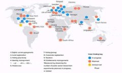   如何在Tokenim 2.0钱包中绑定手机号码 /  guanjian