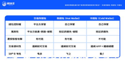 如何安全使用Tokenim冷钱包：全面指南