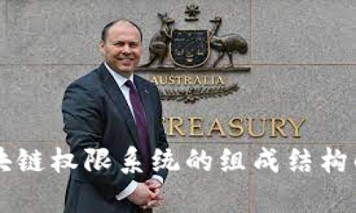 区块链权限系统的组成结构解析