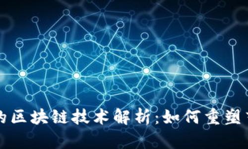 : 拍卖画的区块链技术解析：如何重塑艺术品交易